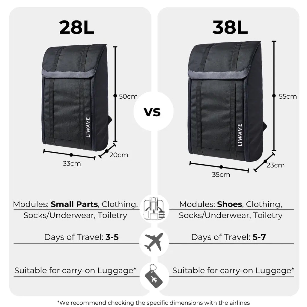 🔥 2026 Pack smarter – travel stress-free Garment backpack Bag