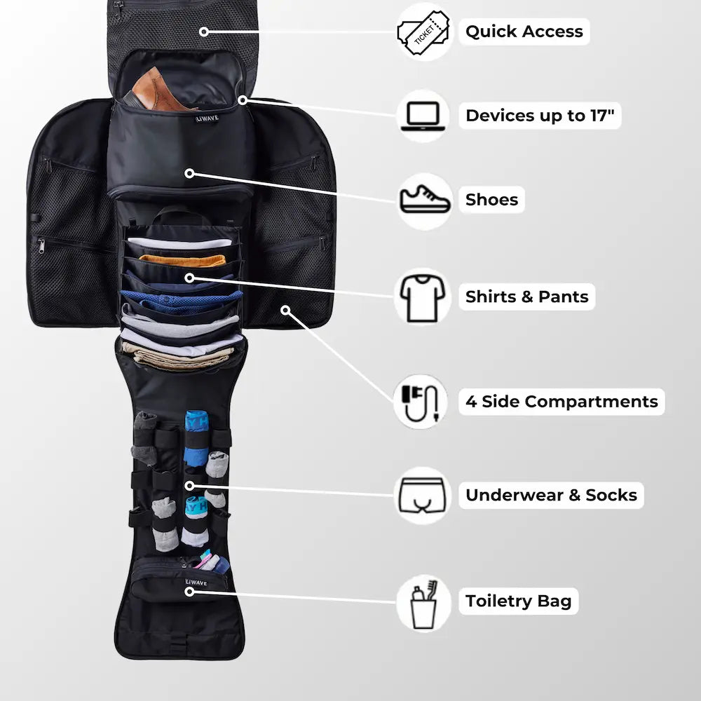 🔥 2026 Pack smarter – travel stress-free Garment backpack Bag