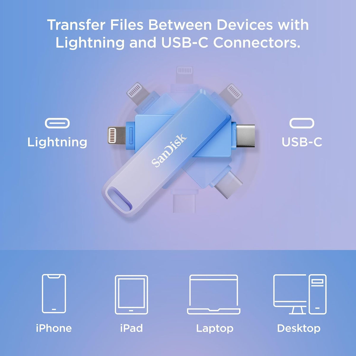 SanDisk automatic backup Creator USB Type-C Flash Drive, Up to 400 MB/s, 512GB, 3 Months Adobe Lightroom Included