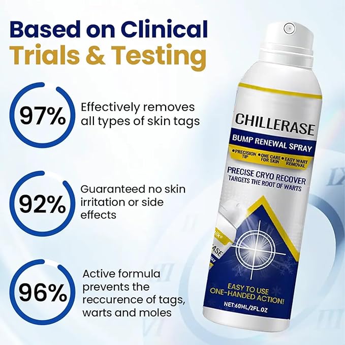 Chillerase Bump Renewal Spray, 2026 New Professional Herbs Haut Spray, Soothing and Cooling Formula, Reduces Skin Imperfections, Natural Ingredients for Skin Tags, for All Skin Types