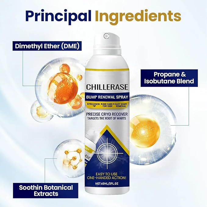 Chillerase Bump Renewal Spray, 2026 New Professional Herbs Haut Spray, Soothing and Cooling Formula, Reduces Skin Imperfections, Natural Ingredients for Skin Tags, for All Skin Types