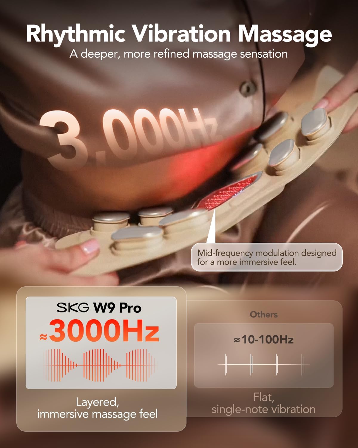 SKG W9 Pro Lower Back Massager - Relieves Pain, Deep Tissue Massage, Suitable as a Gift for Men and Women, Adjustable Wireless Heating Pad, Infrared Vibration Back Massager for Mom and Grandpa