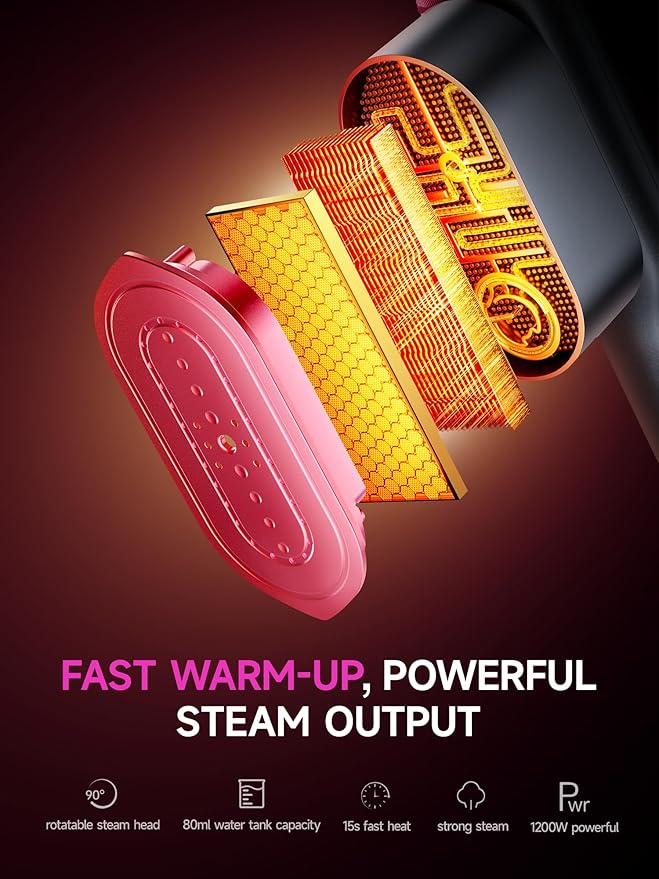 2-in-1 Steamer & Iron for Clothes,15s Fast Heat-up 1200W Portable Handheld Garment Steamer,Travel Size with Large Ceramic Heat Panel,Quick Wrinkle Removal,110V-120V