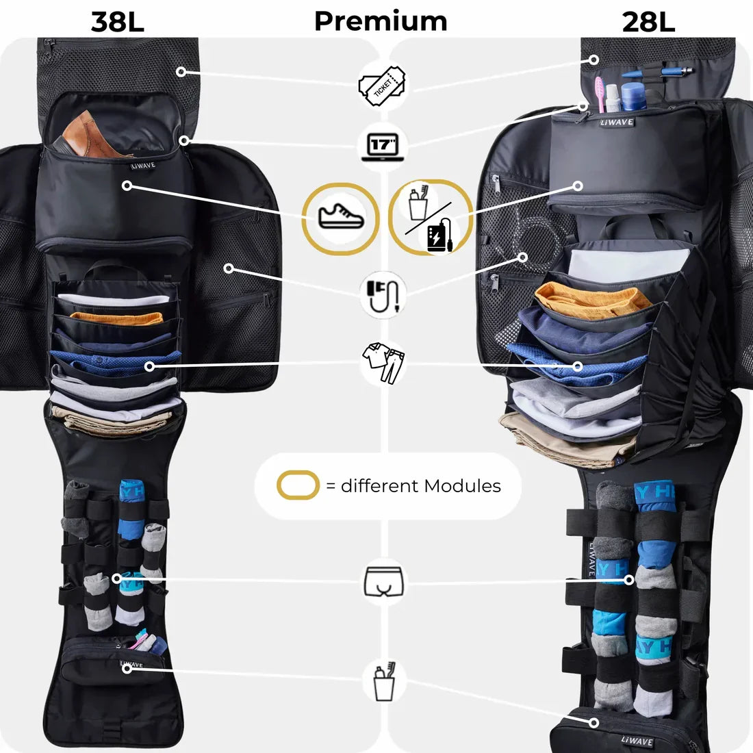 🔥 2026 Pack smarter – travel stress-free Garment backpack Bag