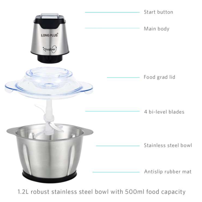 Electric Grinder 2L Stainless Steel Electric Meat Chopper Food Processor Machine for Meat, Vegetables, Fruits and Nuts Fruit Mixer Nuts Grinder Blender Fillings Maker
