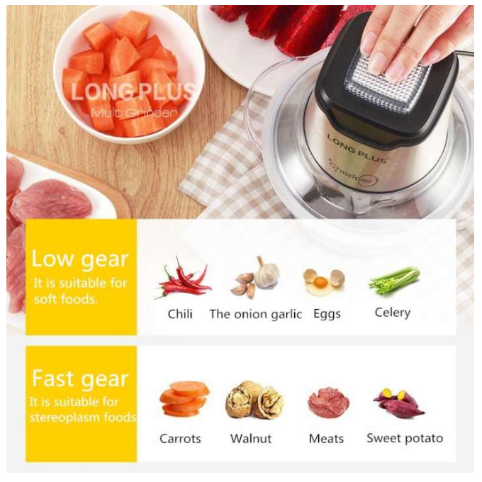 Electric Grinder 2L Stainless Steel Electric Meat Chopper Food Processor Machine for Meat, Vegetables, Fruits and Nuts Fruit Mixer Nuts Grinder Blender Fillings Maker