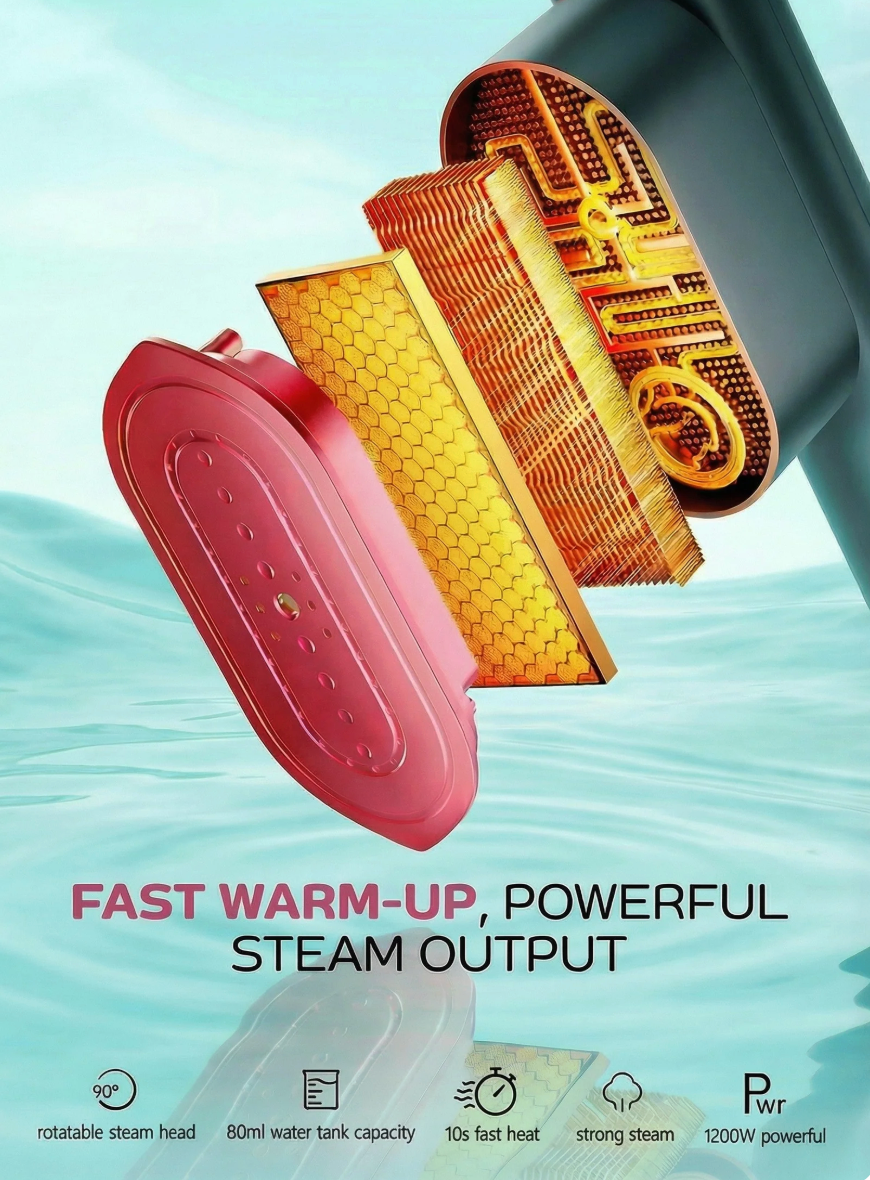2-in-1 Steamer & Iron for Clothes,15s Fast Heat-up 1200W Portable Handheld Garment Steamer,Travel Size with Large Ceramic Heat Panel,Quick Wrinkle Removal,110V-120V