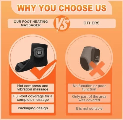 AnkleRelief Pro – Wireless Heated Foot & Ankle Massager Wrap with Adjustable Vibration & Compression