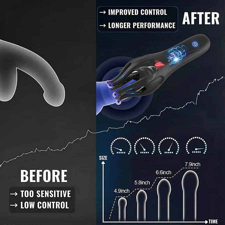 LAST DAY -80% OFF 👌【Discreet Delivery】👑Vibrating Penis  Men'Health Trainer 3-in-1 (Free 3 packs of lubricant)